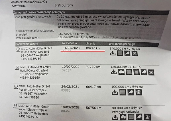 Mazda CX-3 cena 59900 przebieg: 93000, rok produkcji 2016 z Bolków małe 529